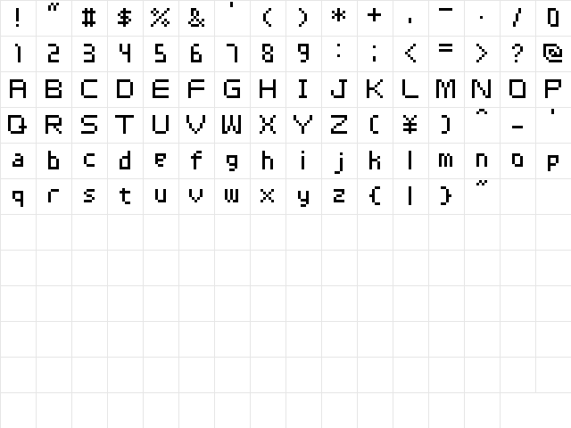 MW CHIPS 8point  glyph index