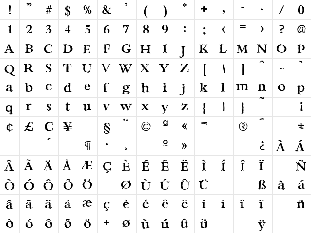 AndrewBeckerAntique-Medium Regular  glyph index