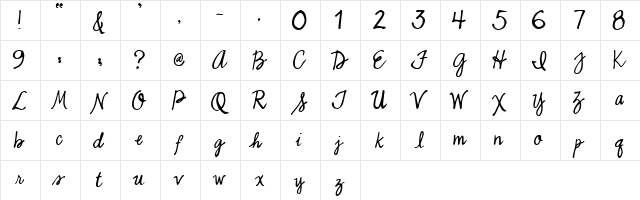 2Peas FancyPants Regular  glyph index