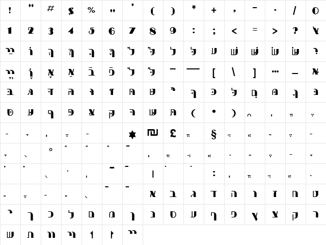 HebrewPurim Bold  glyph index