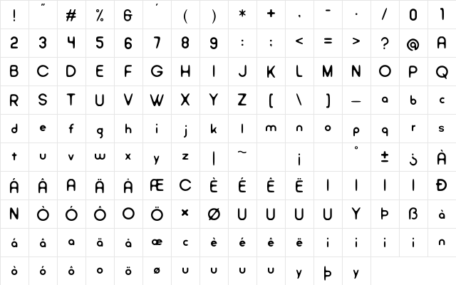 Angelika Playfull  glyph index