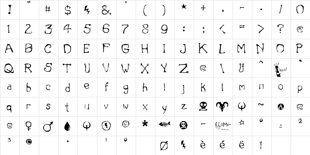 ILL oMen Normal  glyph index