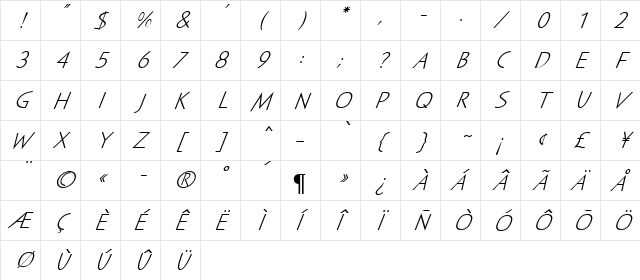 SayerSpiritual MN Italic  glyph index