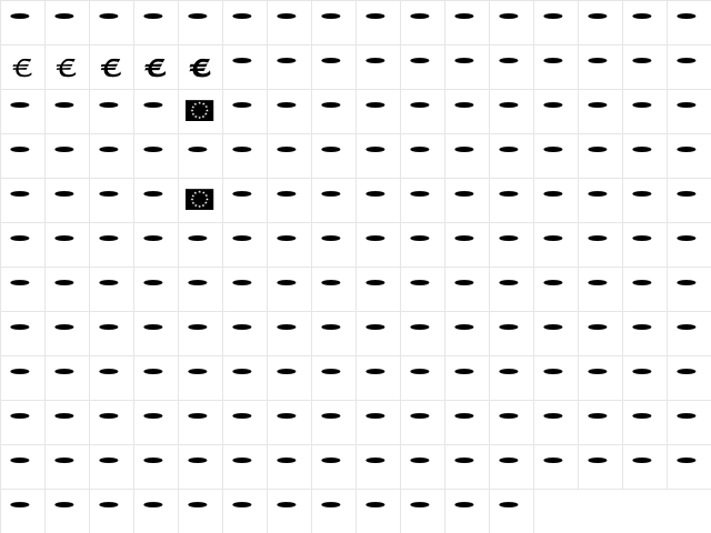 Clair Euro  glyph index