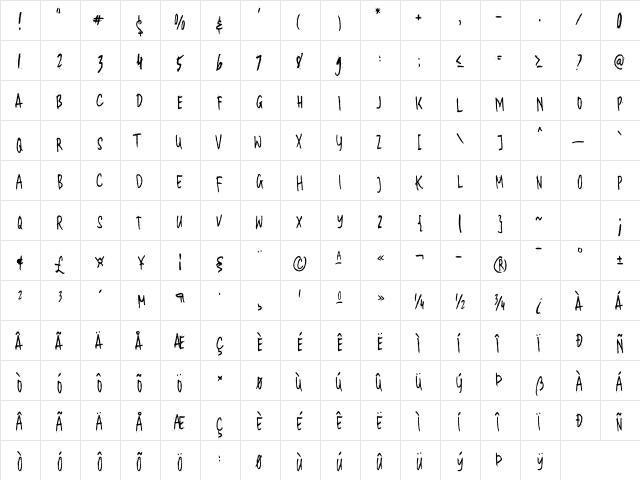 Nasty Dusty Regular  glyph index