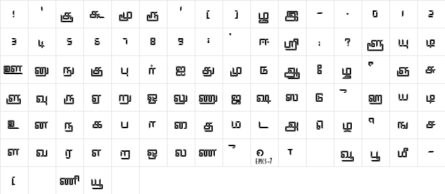 Keeravani Regular  glyph index