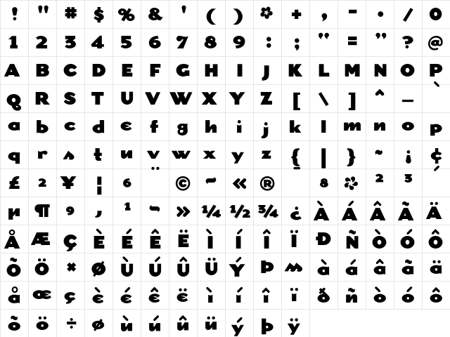Dogma Black  glyph index