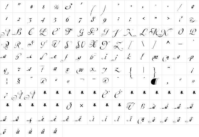 Escrita Inicial  glyph index