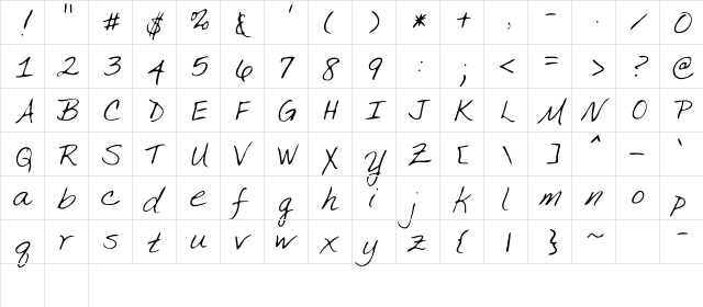 Margret Regular  glyph index