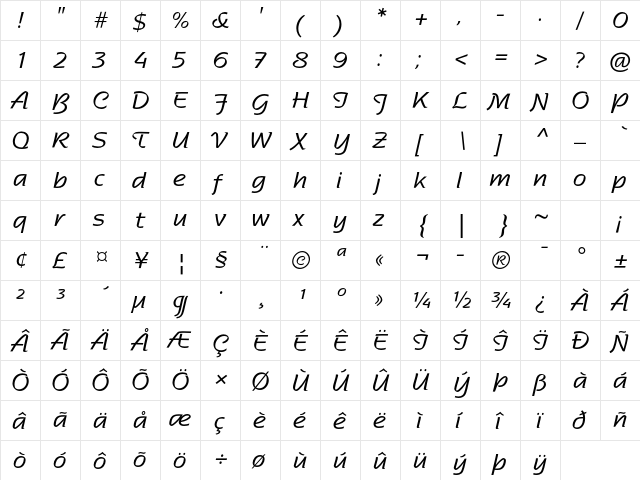 Agfa Nadianne Std Medium  glyph index
