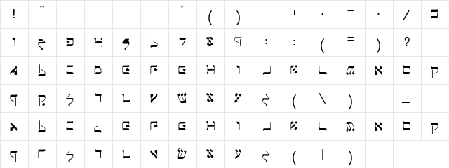 Knee Deep Regular  glyph index
