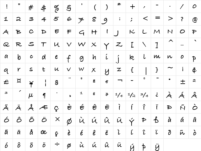 BradleyHand ITC Bold  glyph index
