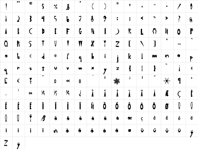 Monkeywrench Regular  glyph index