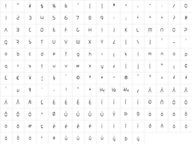 Neuropol Nova Cnd Lite Regular  glyph index