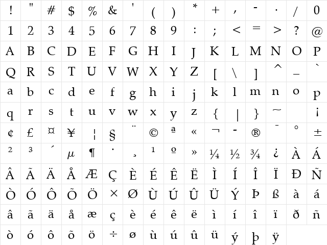 ZapfCalligr BT Roman  glyph index