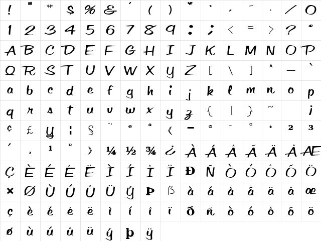 KeyLogo34 Bold  glyph index