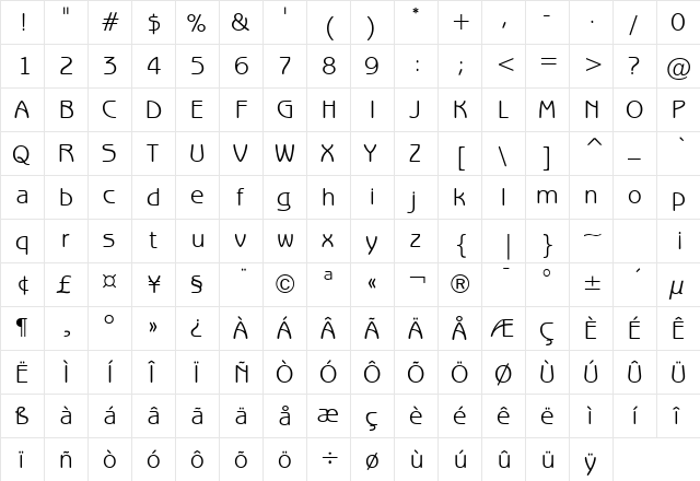 Beagle Normal  glyph index