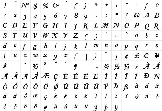 Isla Regular  glyph index
