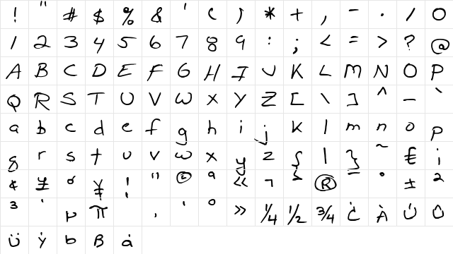 FG ulf Regular  glyph index