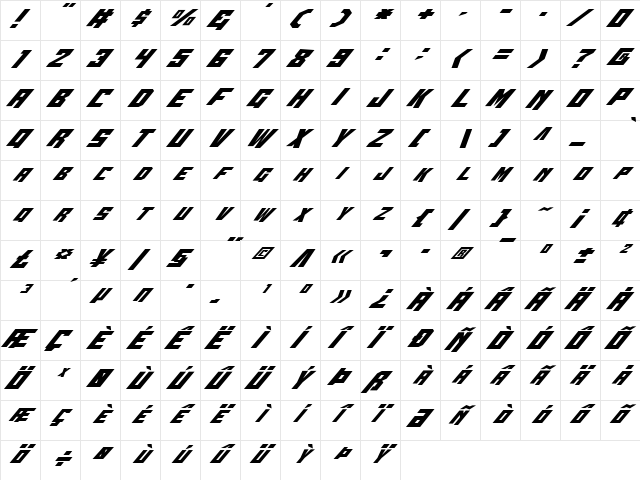 Whiskey Bravo Victor Italic Italic  glyph index