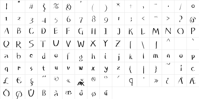 Planless Regular  glyph index