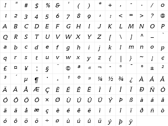 Icone LT RegularOsF Italic  glyph index