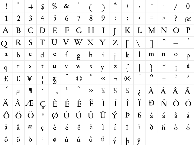 Jannon Med Regular  glyph index