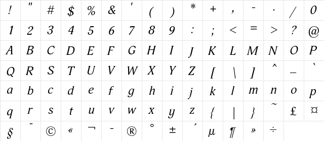 AdonisC Italic  glyph index