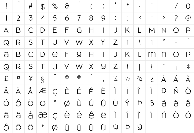 Cherione Normal  glyph index