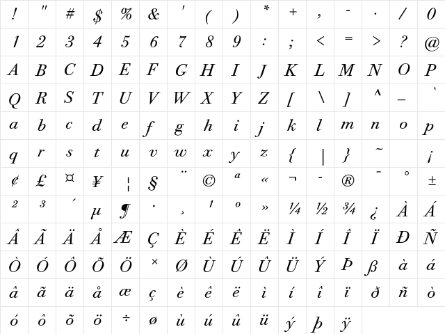 Bodoni Twelve ITC Std Book Ita  glyph index