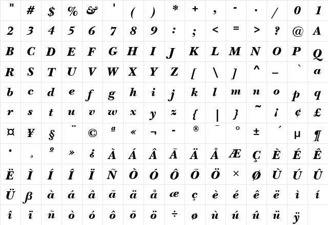 NewBaskervilleSemITC Black Italic  glyph index