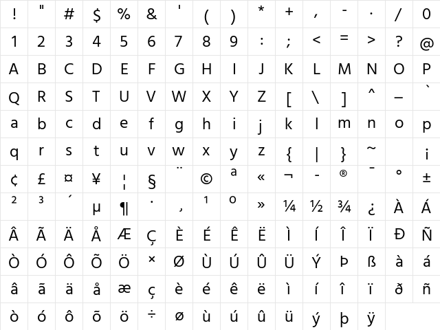 Hind Colombo Regular  glyph index