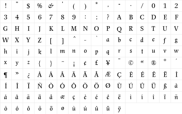 Sully Jonquieres MN Regular  glyph index
