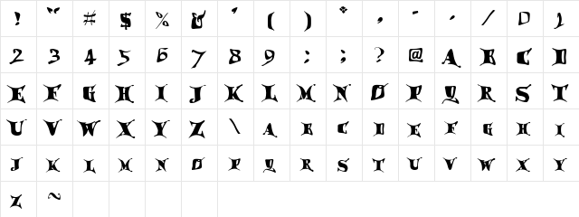 Draggletail Regular  glyph index