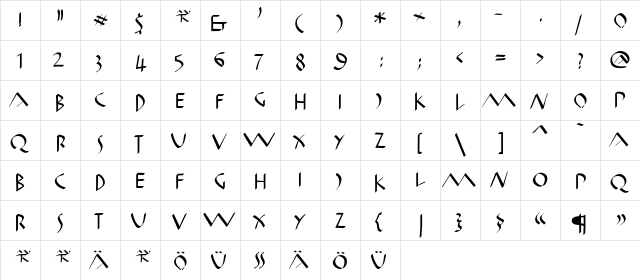 OldRomanKlein Regular  glyph index