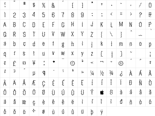 MyhotaWithSpikes Regular  glyph index