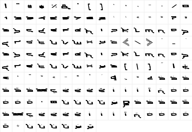 Panic Italic  glyph index