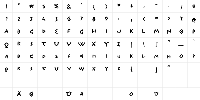 QuickGreek Bold  glyph index