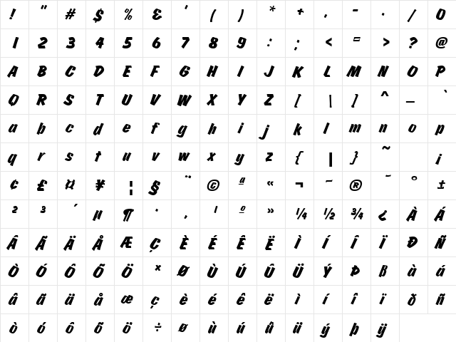 Churchward Italic  glyph index