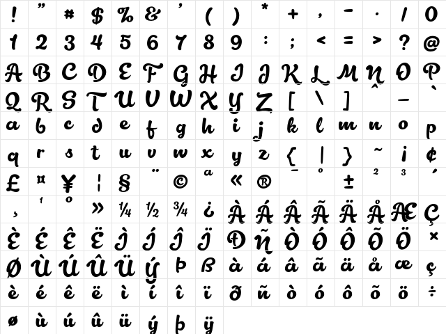 Lactosa Regular  glyph index