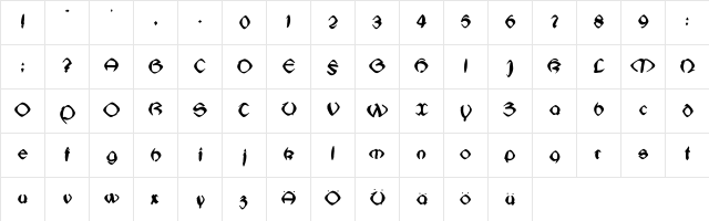 JugendstilFS Regular  glyph index