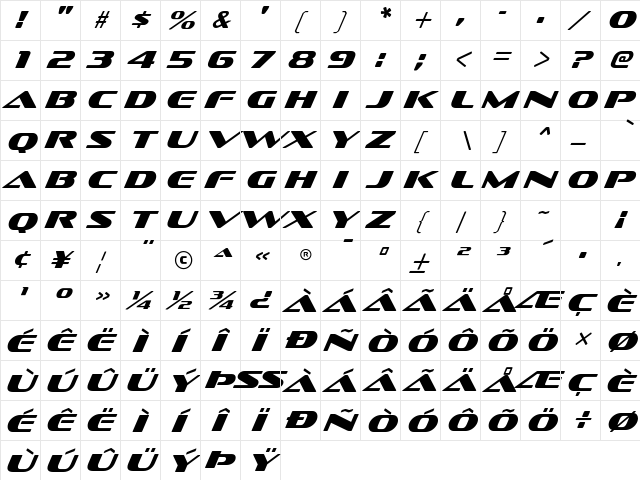 Sofachrome Italic  glyph index