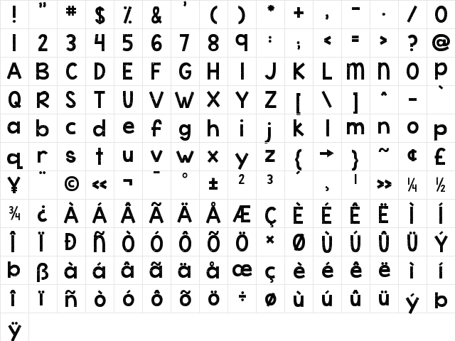 KG Cold Coffee Regular  glyph index