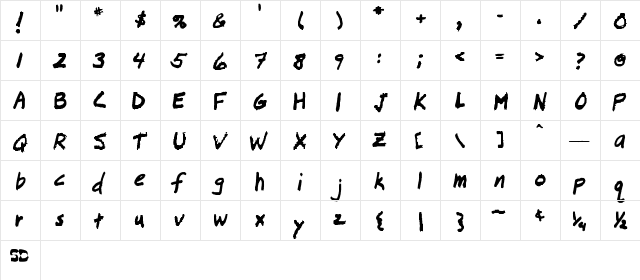 Lousy Regular  glyph index