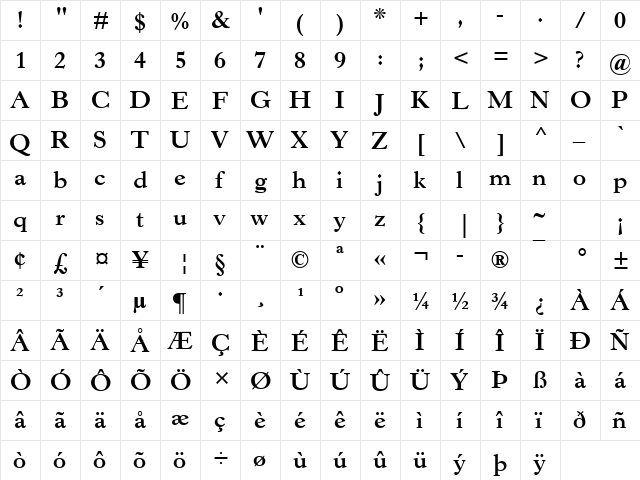 Horley Old Style MT Bold  glyph index