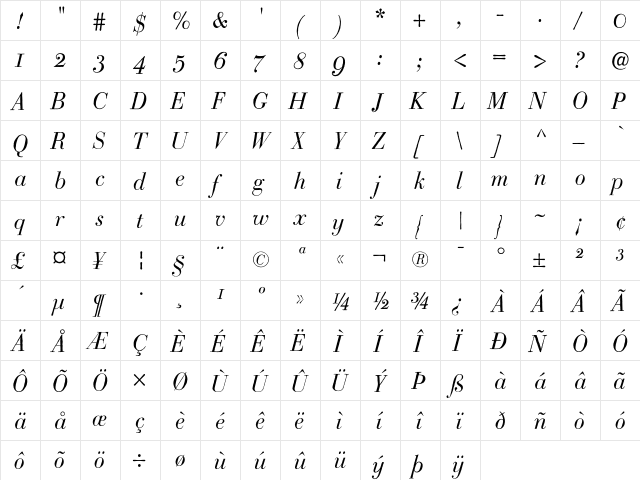 BodoniClassicHD Medium Italic  glyph index