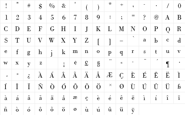 BodoniAntTLigRo1 Regular  glyph index