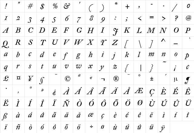 DTLFleischmannST Italic  glyph index
