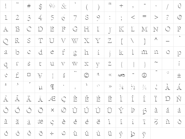 Relief Serif Regular  glyph index