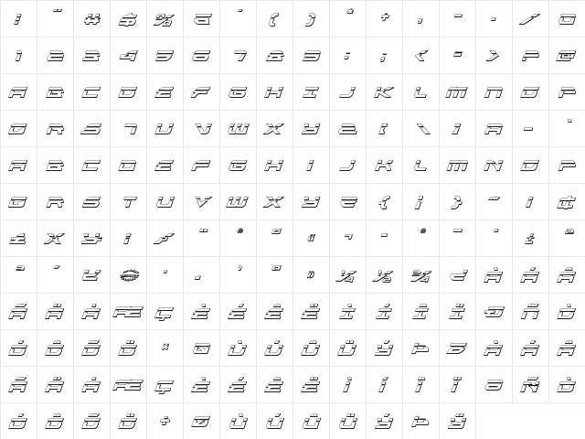 Alexis Bullet Italic Italic  glyph index
